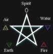 parapsychology, ESP, pentagramme, esoteric, psychotronic, energies